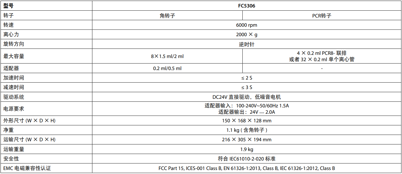企業(yè)微信截圖_1650873635537.png